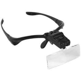 Zoom Glasses | Magnifying Glass With Light