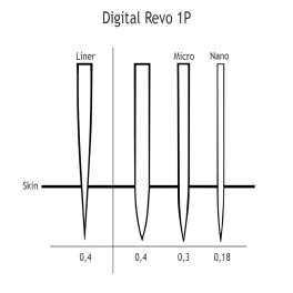 BomTech Revo Cartridge (1 шт.)