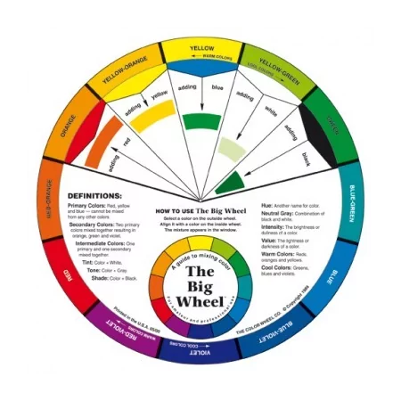Artist Colour Wheel Artist Colour Wheel