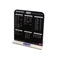 Caflon Safetec Display Board