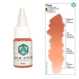 Ever After Lip Pigment Set (8x15ml)