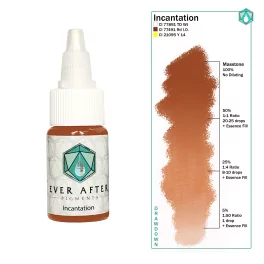 Ever After Lip Pigments (15ml)