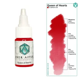 Ever After Lūpu Pigmenti (15ml)
