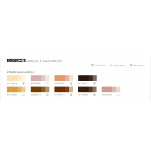 DOREME pigmenti Camouflage un Areola (šķidras krāsas) REACH 2022