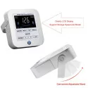 Intelligent Digital Permanent MakeUp Control