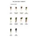 Aqua pigments | Li Pigments Aqua Eyebrows pigments