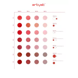 Artyst Lip Pigments
