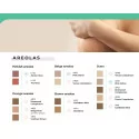 Biotic Phocea Airless Line Areola Pigments (13ml)