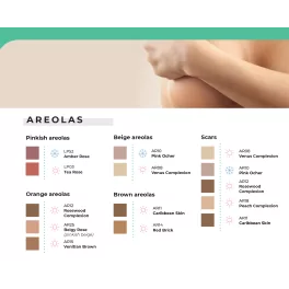 Biotic Phocea Airless Līnijas Areola pigmenti (13ml)