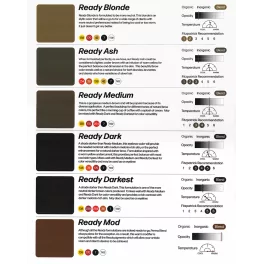 Perma Blend LUXE Ready GO Pre Mod Set
