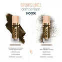 Biotek Rapid Shading Pigmenti (7ml/18ml)