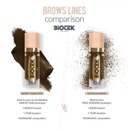 Biotek Минеральные Rapid Shading Пигменты (7ml/18ml)