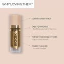 Biotek Rapid Shading Pigmenti (7ml/18ml)