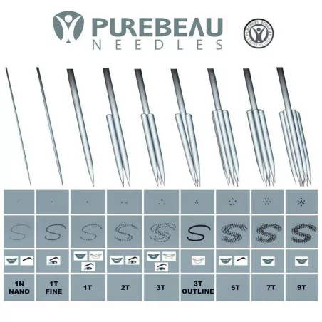 Purebeau Precision T-Needles (1N,1T, 2T, 3T, 5T, 7T, 9T) 1 pcs.