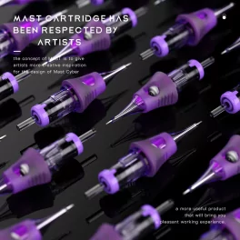 Mast Cyber PMU Cartridges
