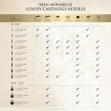 Skin Monarch Luxury Kартриджи