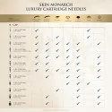 Skin Monarch Luxury Kартриджи