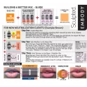 Perma Blend Carla Ricciardone Embody Set