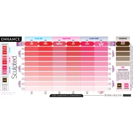 Perma Blend Carla Ricciardone Enhance Set