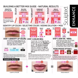 Perma Blend Carla Ricciardone Enhance Set