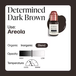 Perma Blend Luxe Unstoppable Areola Set by Vicky Martin (8x15ml)