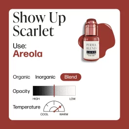 Perma Blend Luxe Unstoppable Areola Set by Vicky Martin (8x15ml)