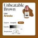 Perma Blend Luxe Unstoppable Vicky Martin Набор для ареолы (8x15мл)