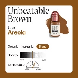 Perma Blend Luxe Unstoppable Vicky Martin Areola Pigmenti (15ml)