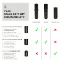 Peak Solice Pro Ручка для татуировки