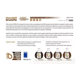 Perma Blend LUXE Evenflo Blonde 2 Brunette Набор (4x15ml)