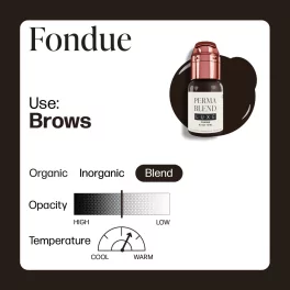 Perma Blend LUXE Chocolate Collection Komplekts Uzacīm (6x15ml)