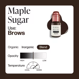 Perma Blend LUXE Chocolate Collection