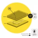 TattooMed Защита от солнца SPF50 (100мл)