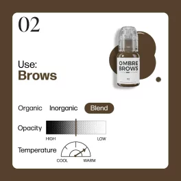 Perma Blend Paulina Osinkowska Ombre Brows Pigmentu Komplekts (6x15ml)