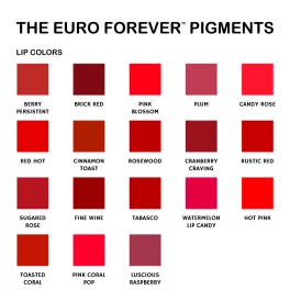 Li Pigments Forever Lip pigments 7ml/12ml