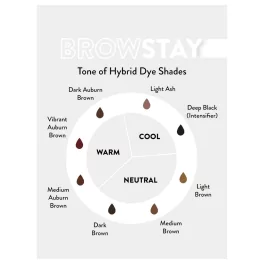 HD Brows BrowStay Hybrid Краска для бровей (15мл)