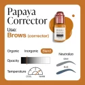 Perma Blend Rescue Correctors Komplekts (3x15ml)