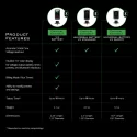 Critical Connect V2 Bezvadu Akumulators