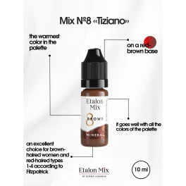 Etalon Mix Mineral Line Eyebrow Set (5x10ml)