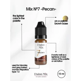Etalon Mix Mineral Line Uzacu Komplekts (5x10ml)