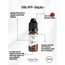 Etalon Mix Mineral Line Uzacu Komplekts (5x10ml)