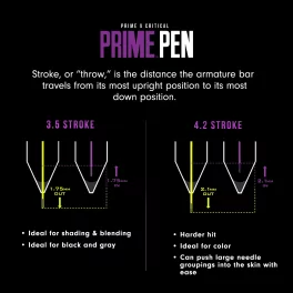 PRIME x Critical Pen Machine Viens Komplekts