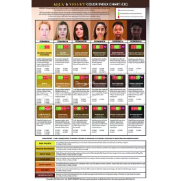 Li Pigment Aqua Global Cappuccino Uzacu Pigments (15ml)