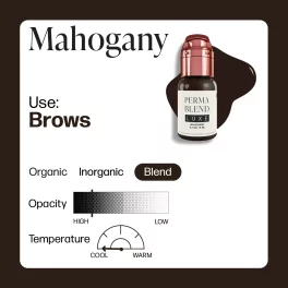 Perma Blend LUXE Mahogany (15ml)