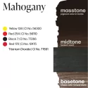Perma Blend LUXE Mahogany (15ml)