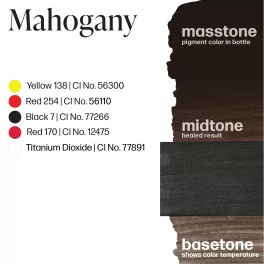 Perma Blend LUXE Mahogany (15ml)