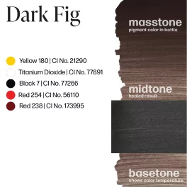 Perma Blend LUXE Dark Fig (15ml)