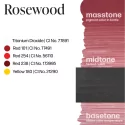 Perma Blend LUXE Rosewood (15ml)