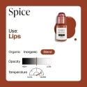 Perma Blend LUXE Spice (15ml)