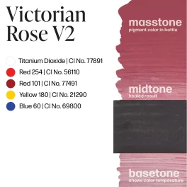 Perma Blend LUXE Victorian Rose v2 (15ml)